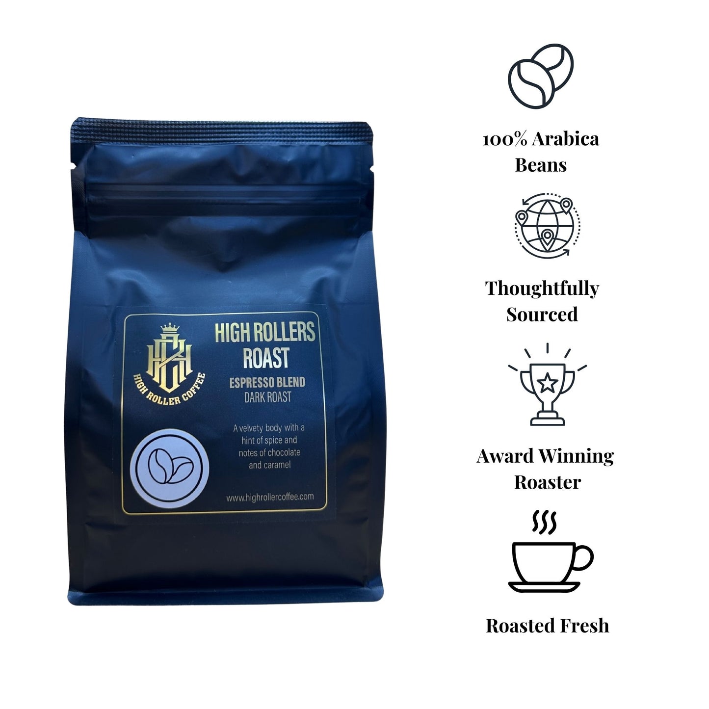 High Rollers Roast