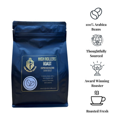 High Rollers Roast